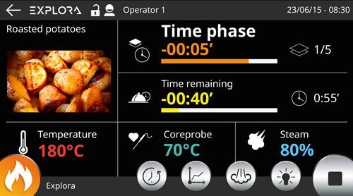 Piron Explora Colombo ahjud