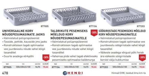 Nõudepesumasina korvid