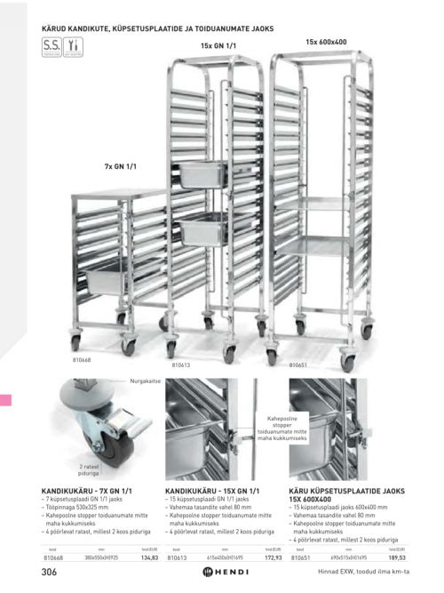 Togid/ serveerimiskärud