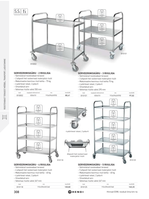 Togid/ serveerimiskärud