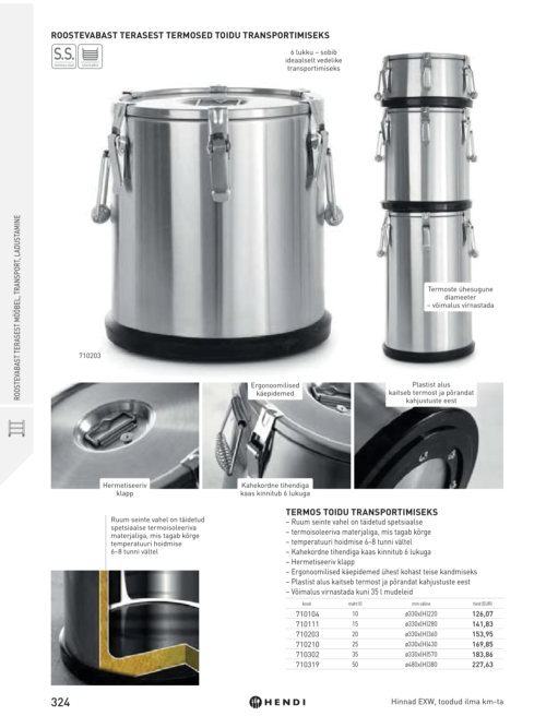 Toidu transporditermosed