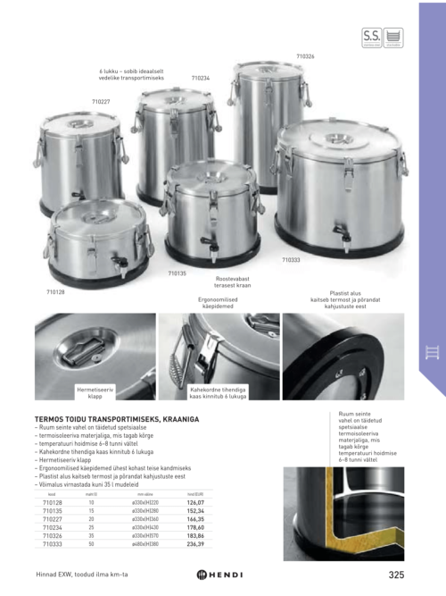 Toidu transporditermosed